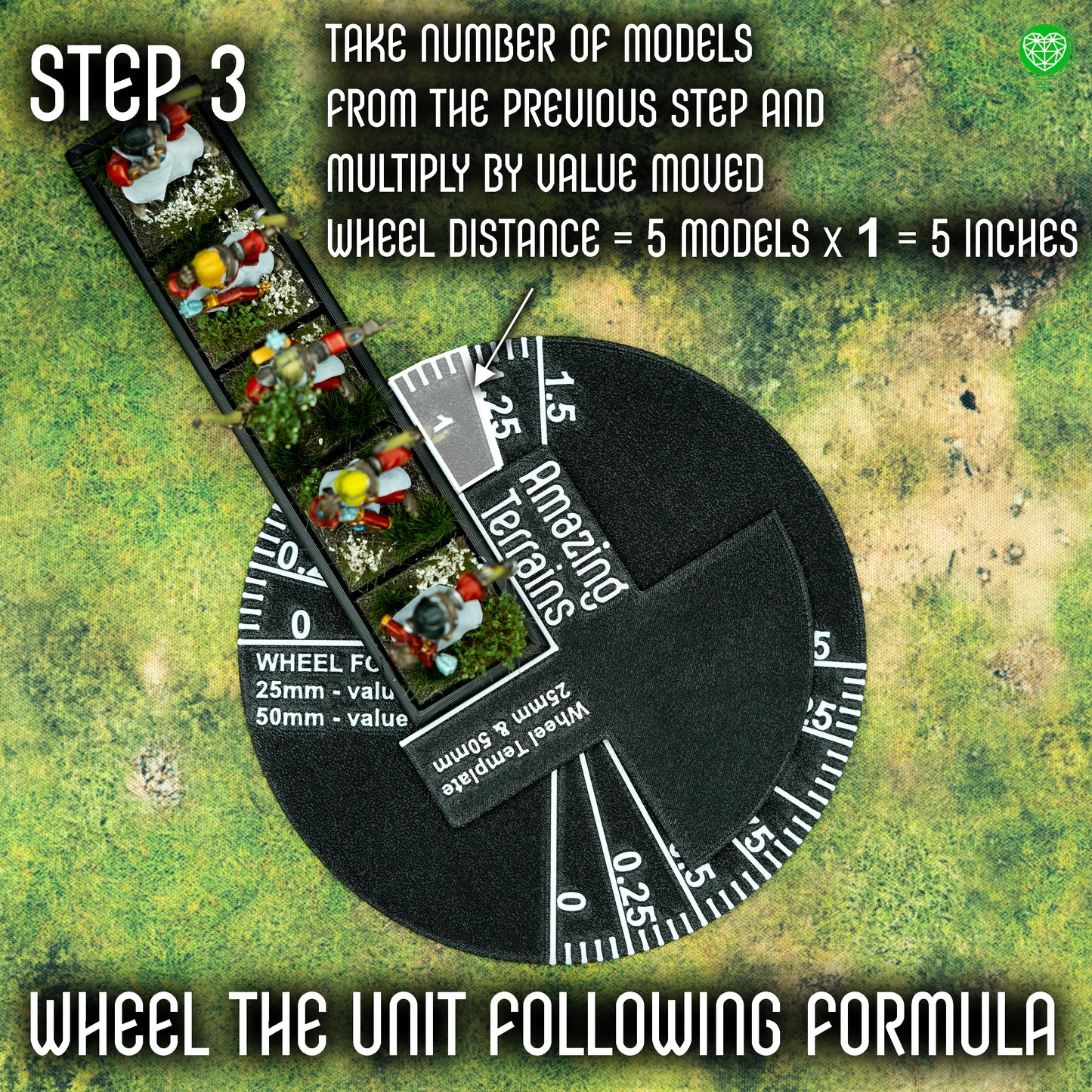 Wheel Templates - 25/50mm, 30/60mm, 40mm and more